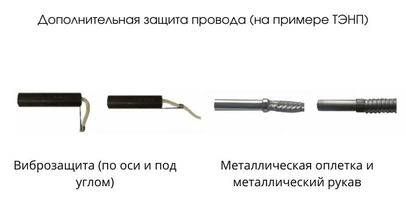 Дополнительные способы защитить провод