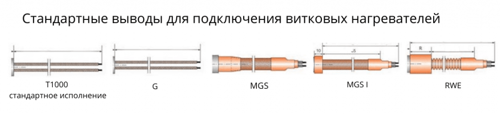Выводы витковых нагревателей