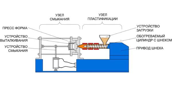 устройство ТПА.jpg